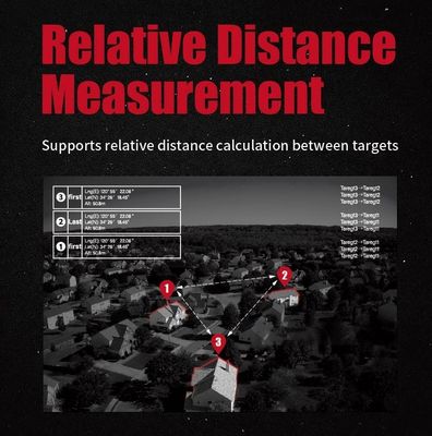 High Sensitivity Infrared Night Vision For Enhanced Detection In Low Light Conditions